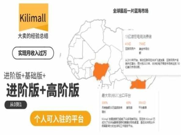 kilimall非洲电商培训，基础版+进阶版+高阶版，从0到1个人可入驻的平台-智创网