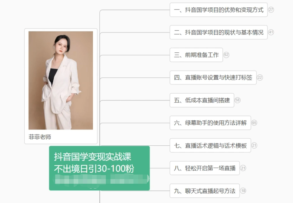 抖音国学变现项目：不出境日引30-100粉实战课程-智创网