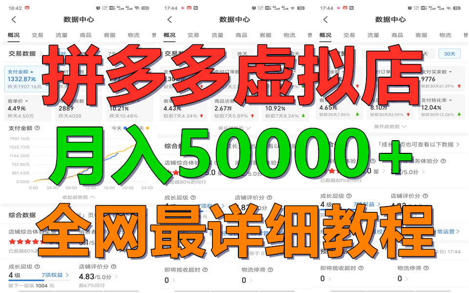 拼多多虚拟电商训练营月入50000+你也行，暴利稳定长久，副业首选-智创网