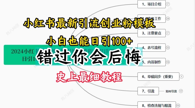 2024小红书引流创业粉史上最细教程，手把手教你引流【揭秘】-智创网