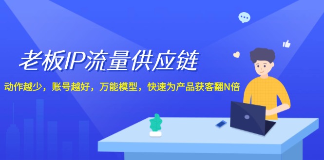 （12077期）老板 IP流量 供应链，动作越少，账号越好，万能模型，快速为产品获客翻N倍-智创网