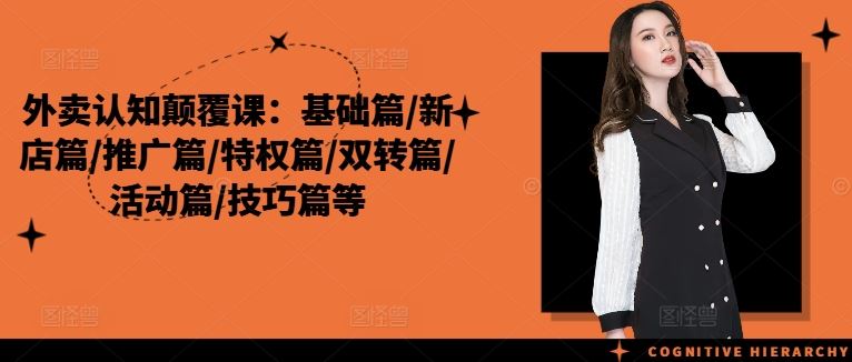 外卖认知颠覆课：基础篇/新店篇/推广篇/特权篇/双转篇/活动篇/技巧篇等-智创网