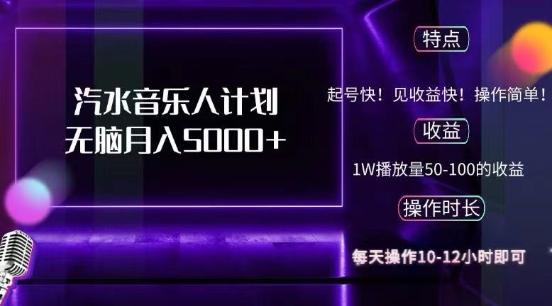 （12429期）抖音汽水音乐人计划无脑月入5000+-智创网