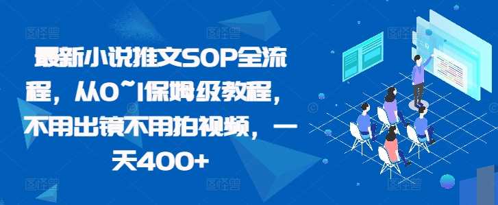 最新小说推文SOP全流程，从0~1保姆级教程，不用出镜不用拍视频，一天400+-智创网