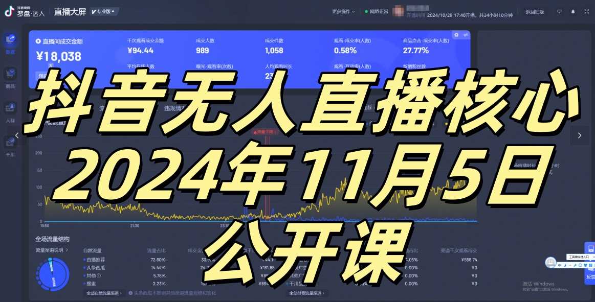 抖音无人直播核心公开课，咸鱼翻身小白可做带有睡后收入月入过万太简单【揭秘】-智创网