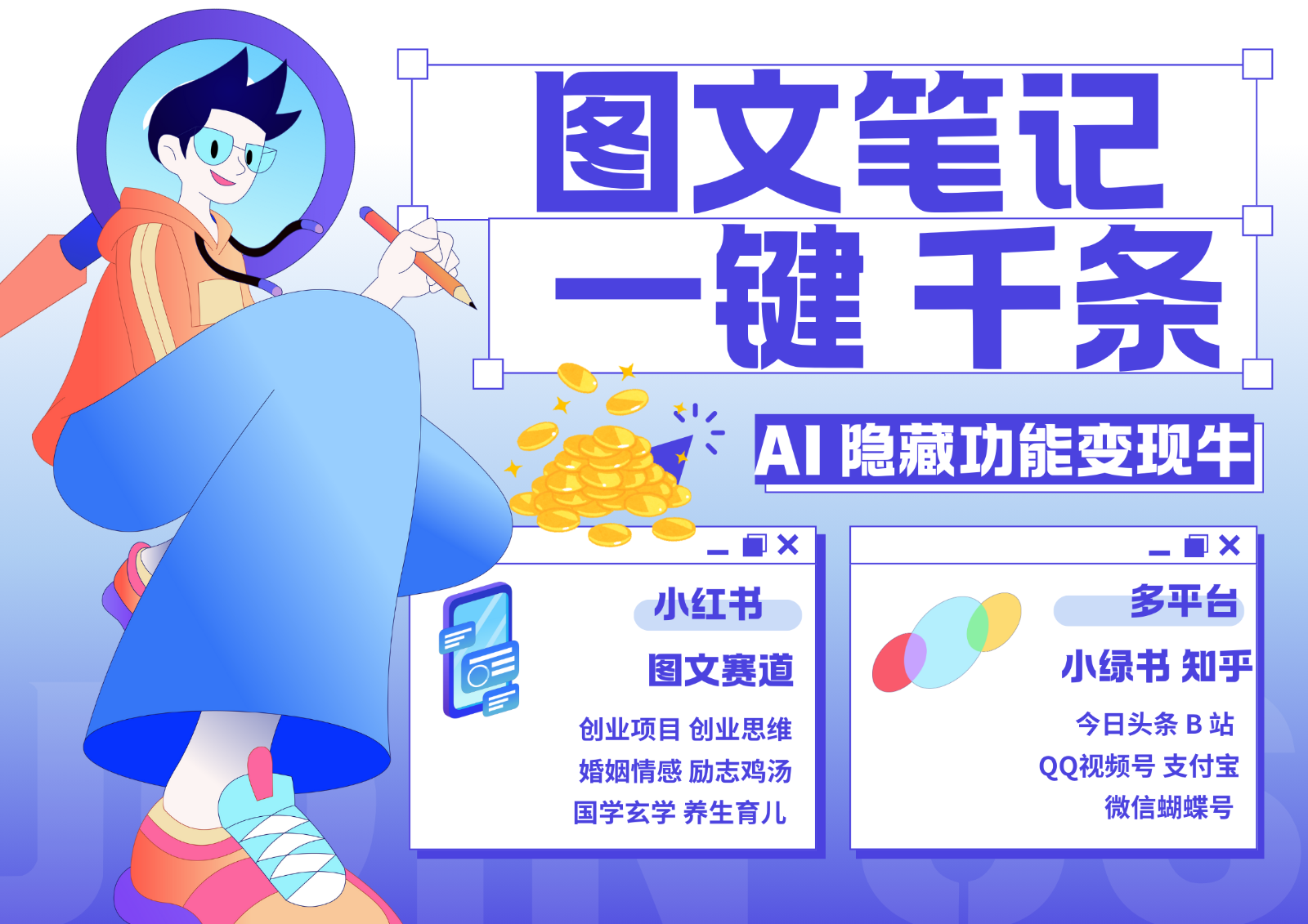 1键生成数千条图文 创业国学 秒生笔记 小红书小绿书图文 轻松引流 变现30000+-智创网