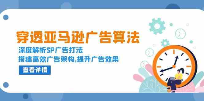 穿透亚马逊广告算法，深度解析SP广告打法，搭建高效广告架构,提升广告效果-智创网