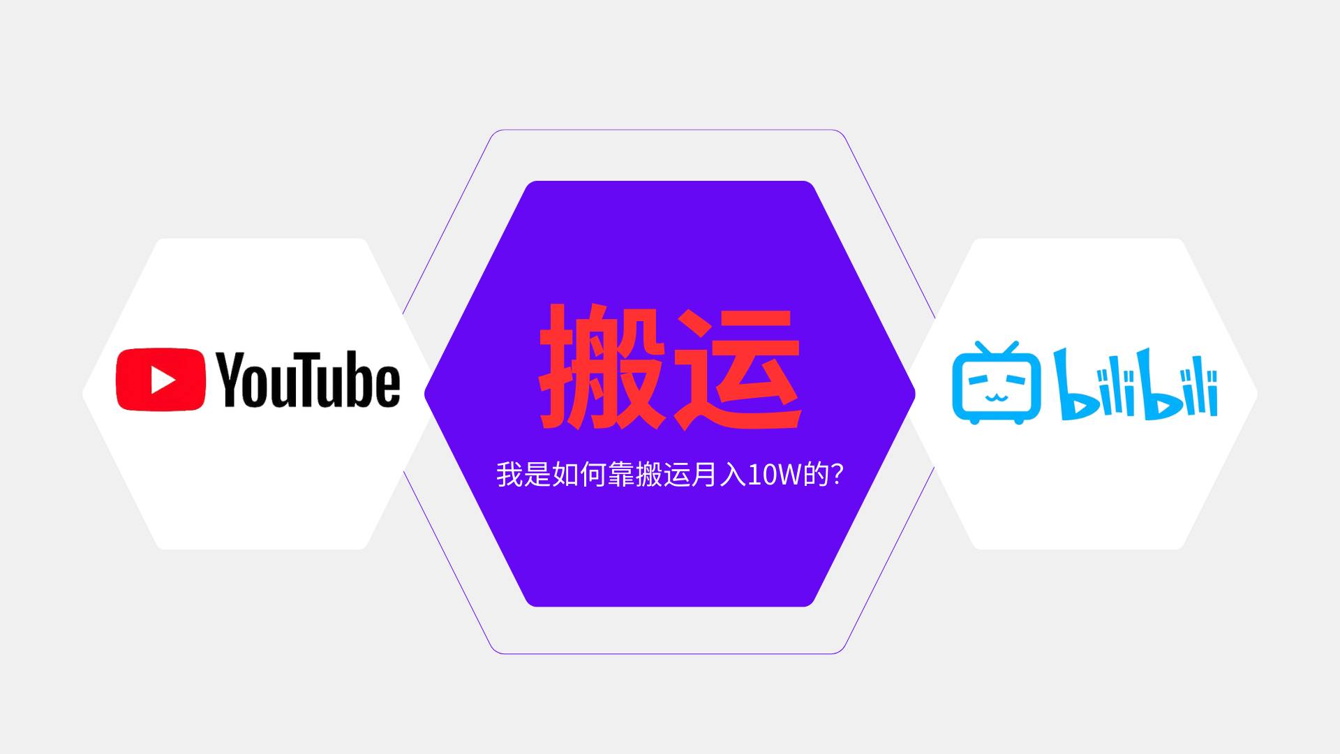 （13795期）纯搬运引流日进300粉，月入10w级教程-智创网