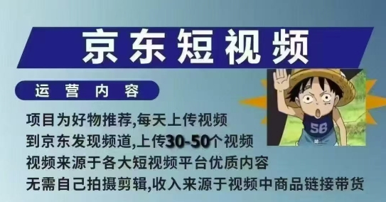 京东短视频带货课，无需自己拍摄剪辑，保姆式教学，两天快速上手-智创网