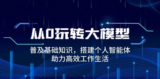 从0玩转大模型，普及基础知识，搭建个人智能体，助力高效工作生活-智创网